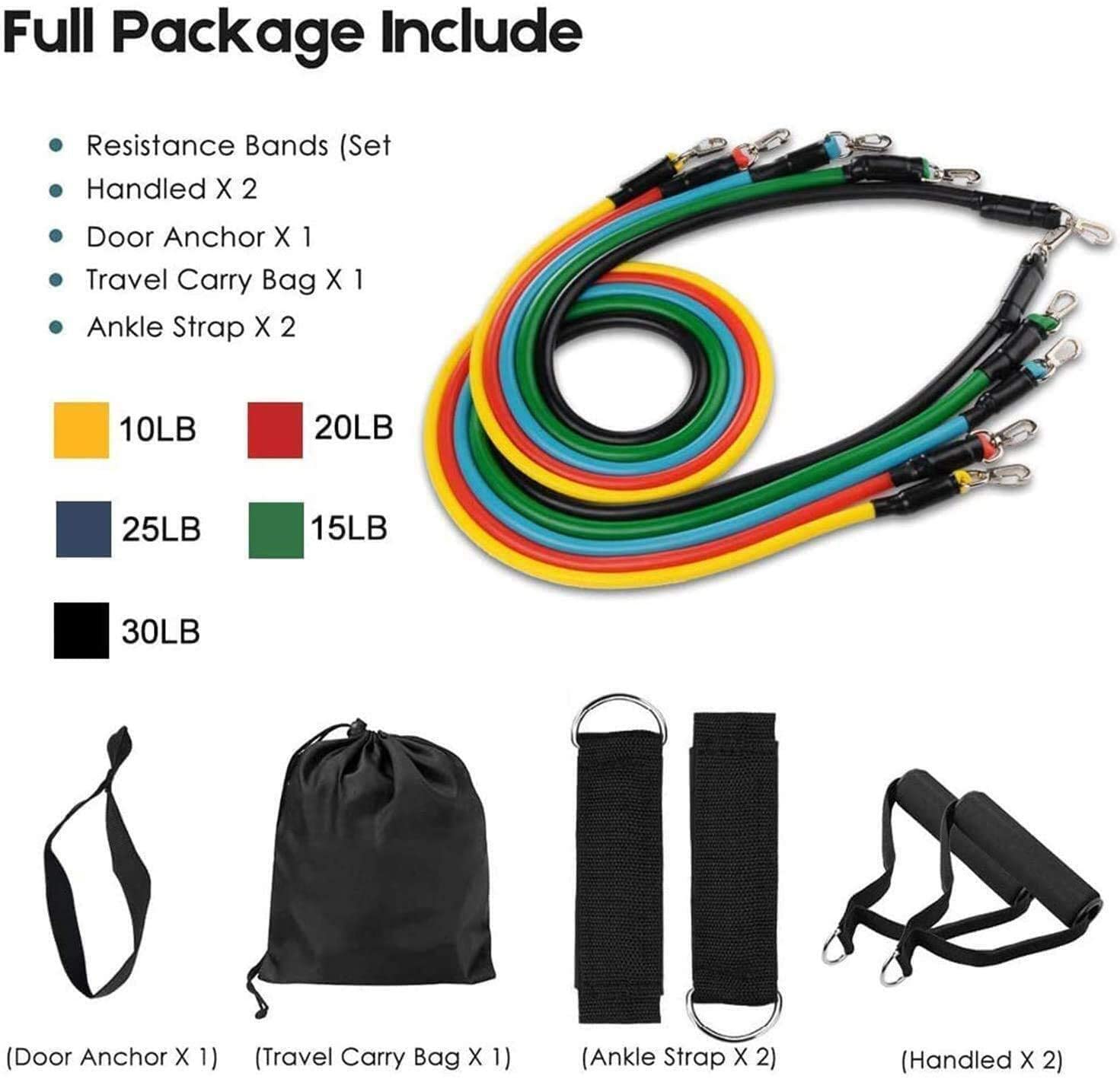 Resistance Band Set with Door  - Yoga Fitness Resistance Band ulasan dan harga