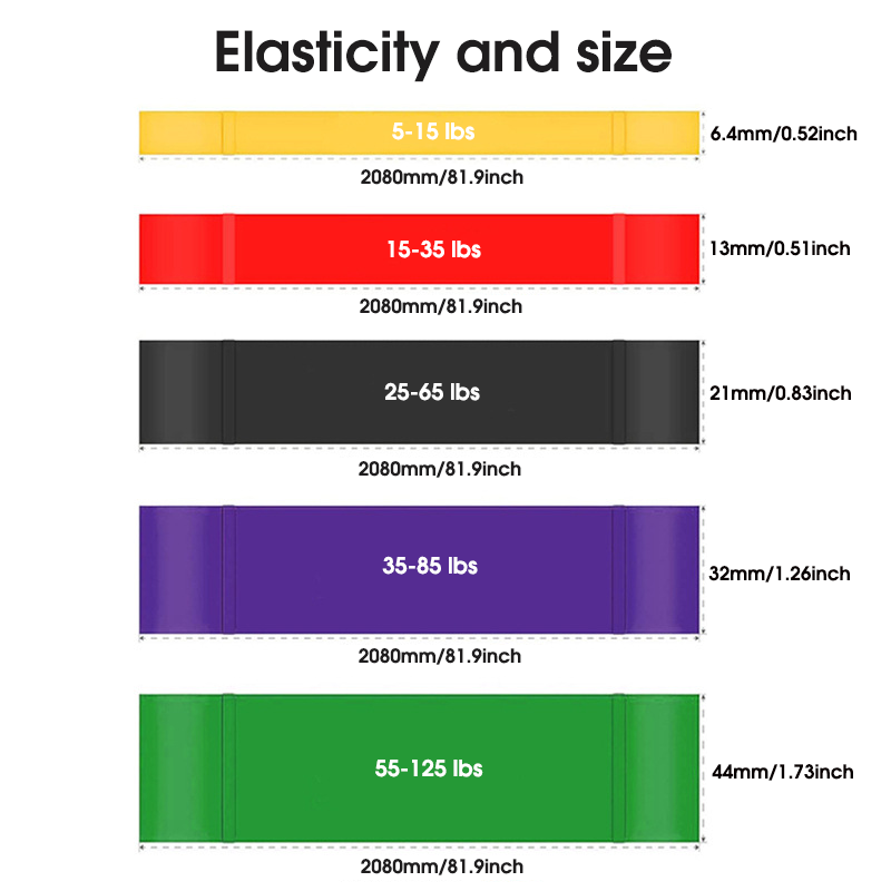 5-Pack Resistance Bands Set TP - Yoga Fitness Resistance Band ulasan dan harga