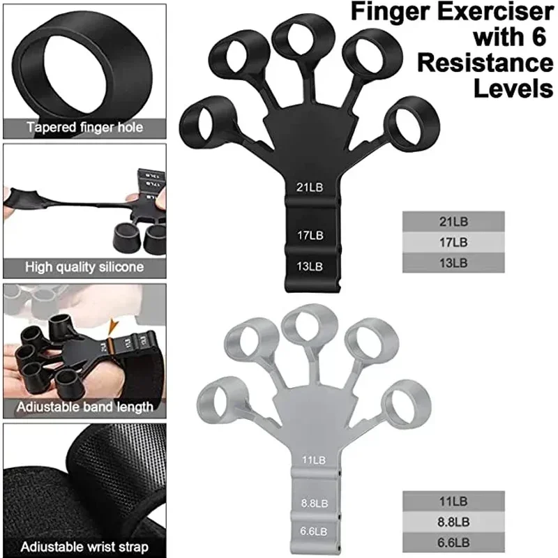Hand Grip Strengthener Physica - Grip Strengthener Hand ulasan dan harga