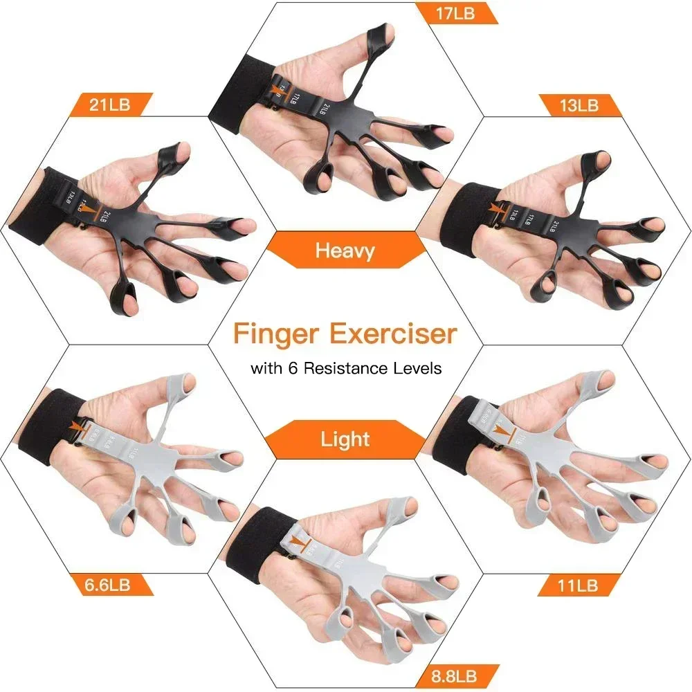 Hand Grip Strengthener Physica - Grip Strengthener Hand ulasan dan harga