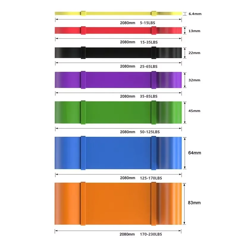 Heavy-Duty 7 Levels Resistance - Yoga Fitness Resistance Band ulasan dan harga